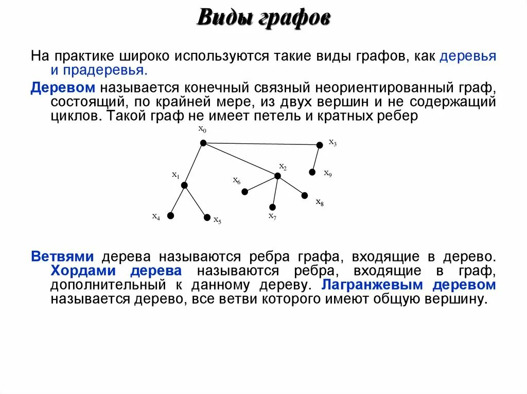 V e в графе