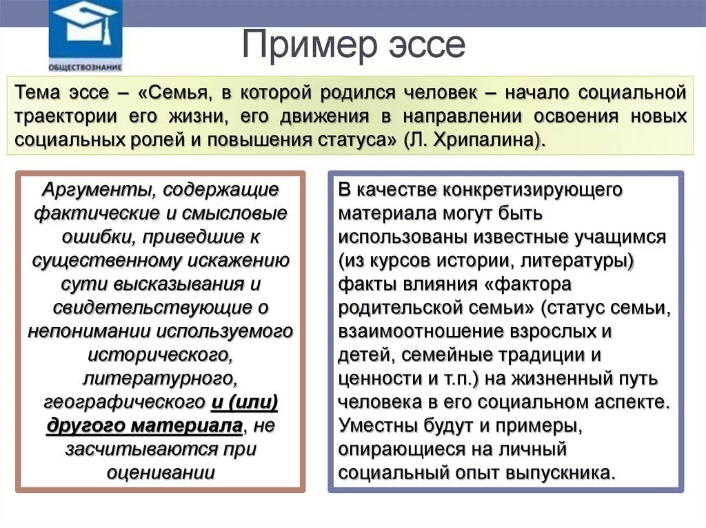 Пример эссе 7 класс. Эссе пример. эссе образец. эссе на тему пример. эссе примеры написания.
