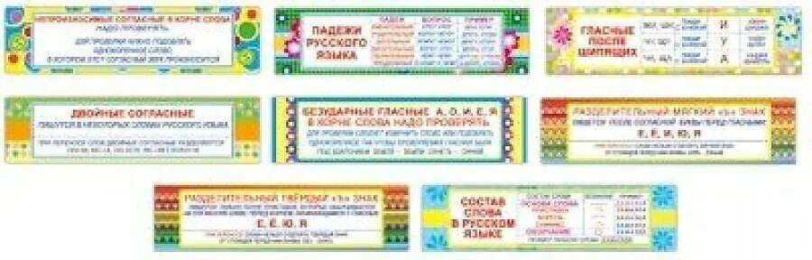 Закладка по русскому языку. Закладка русский язык. Закладки с правилами русского языка. Закладки шпаргалки по русскому языку. Закладки с правилами по русскому.