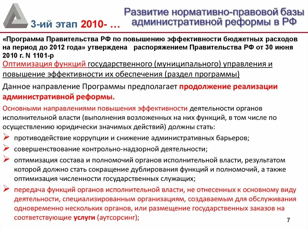 Выполнения программы правительством. Приложение правительства презентация. Эффективность работы российского правительства. Исполнение контрольно-надзорных функций правительства РФ.