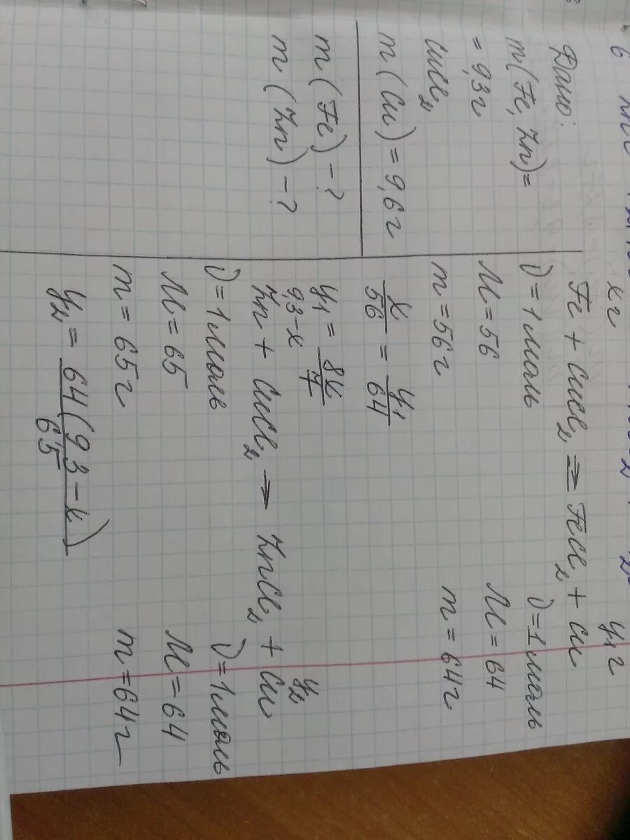 При обработке 20 грамм смеси алюминия. Окись цинка на латинском в рецепте. Масса меди и цинка. Смесь порошкообразных серебра и меди массой 4. Смесь меди и цинка массой.
