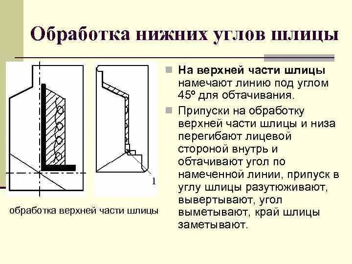 Как обрабатывать углы. Как обрабатывать углы