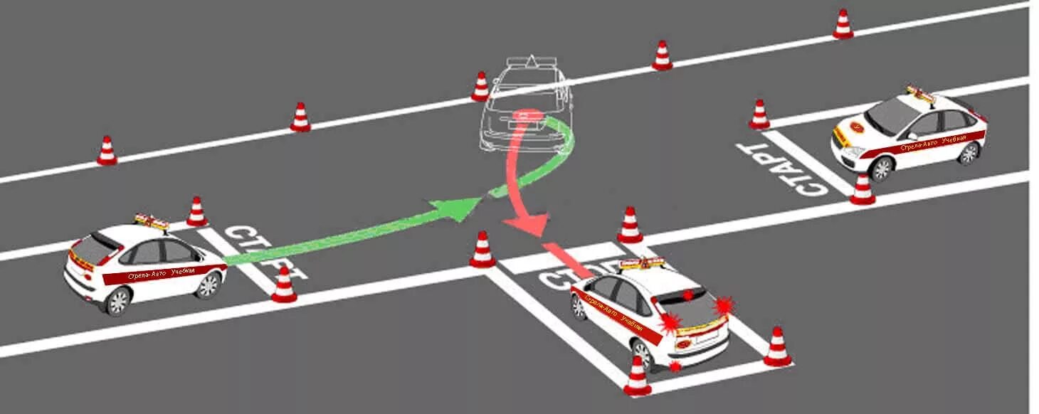 Заезд в гараж задним ходом на экзамене ГИБДД. Параллельная парковка в автомногоборье. Площадка ГАИ параллельная парковка. Заезд в бокс задним ходом экзамена в ГИБДД. Экзамен вождение на площадке