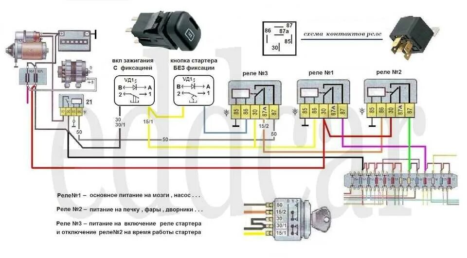 Зажигание газель 405 евро 3. Схема замка зажигания Газель 405 евро 3. Схема проводки замка зажигания Газель 405 евро 2. Схема электрооборудования замка зажигания Газель 405 евро 3. Реле топливного насоса ГАЗ 3110 инжектор 406.