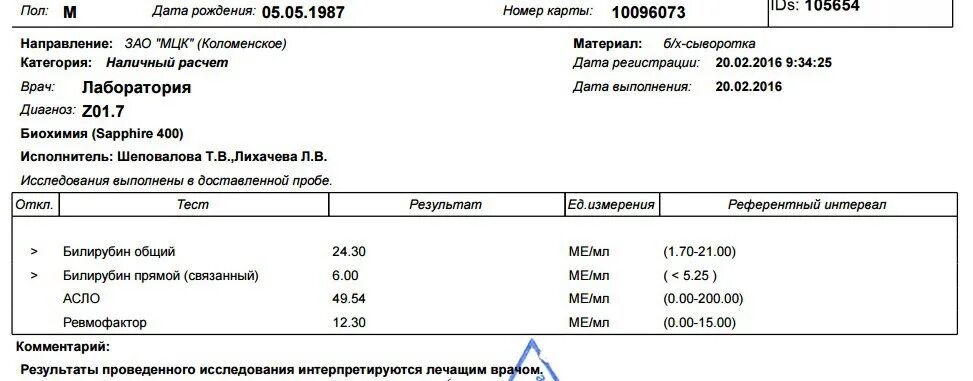 Асло анализ крови повышен. Показатели асло в анализе крови. Асло анализ норма. Асл-о анализ крови норма у детей. Показатели крови Антистрептолизин.