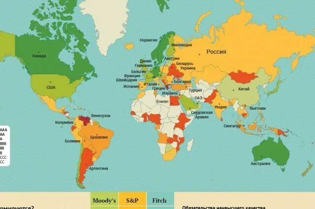 Список стран по кредитному рейтингу. Кредитный рейтинг стран карта.