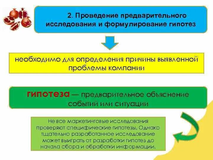 Предварительное предположение