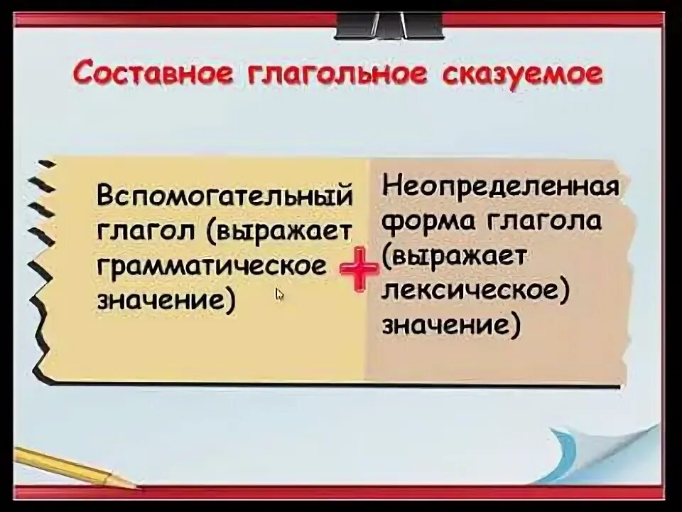 Составное именное сказуемое примеры предложений 8 класс Картинки СОСТАВНОЕ ГЛАГОЛ СКАЗУЕМОЕ