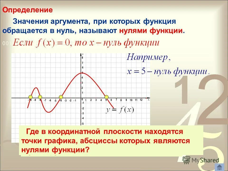 Какое значение аргумента. Значение аргумента функции это. Аргумент в графике функции это. При каких значениях аргумента функция положительна. Функция аргумент и значение функции.