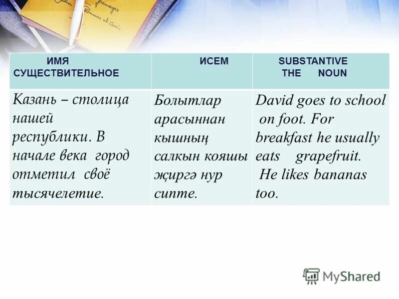 существо существительное. самое главное и существенное в чем-либо. мужской средний женский род имен существительных. существо существительное. значение слова существо.