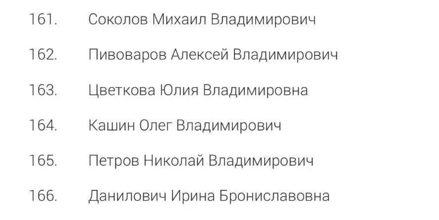 Список иноагентов 2025 полный список певцов. Сми иноагенты список. российские иноагенты список и фото. иноагенты список.
