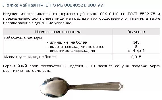 Ложки на 10 литров воды. Сколько мл воды в столовой в столовой ложке. Сколько мл в 1 столовой ложке жидкости. Объем воды в 1 чайной ложке. Объем чайной ложки в мл сиропа.