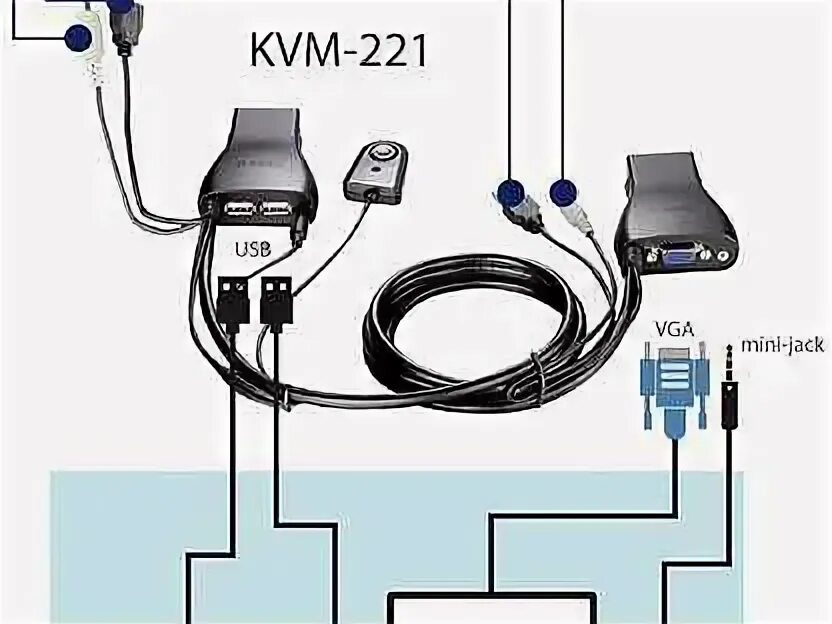 D-link kvm-221/с1. Vag шнур. D-link kvm-221. D-link dkvm-cu5/b1a. Переключатель d-link kvm-221 (kvm-221/c1a).