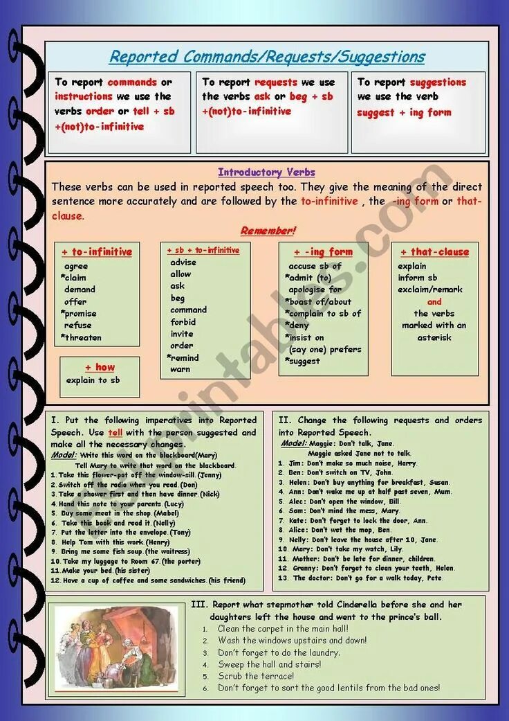 Reporting commands and requests. Reported speech commands. reported speech requests. reported commands упражнения. reported commands and requests suggestions.