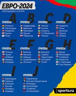 Расписание первенства европы по футболу 2024
