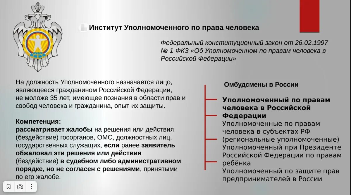 Уполномоченный по правам человека полномочия. Ограничение конституционных прав и свобод. Уполномоченный по правам человека презентация. Органа уполномоченного законодательством рф