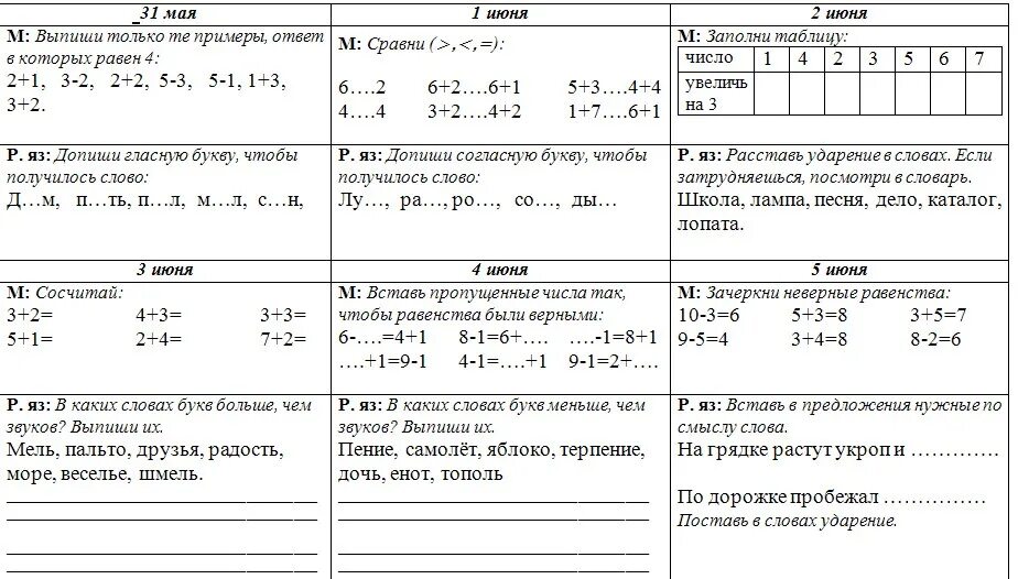 Задания по тексту 10 класс русский язык. Задания на каникулы 1 класс 3 четверть школа россии. задания на лето после 1 класса школа россии. задание на каникулы 1 класс 3 четверть школа россии по русскому языку. задание на лето 1 класс переходим в 2 класс математика.