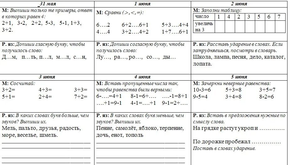 Работа по математике после 6 класса. Задания на каникулы 1 класс 3 четверть школа России. Задания на лето после 1 класса школа России. Задание на каникулы 1 класс 3 четверть школа России по русскому языку. Задание на лето 1 класс переходим в 2 класс математика.