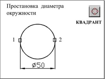 Радиус 32