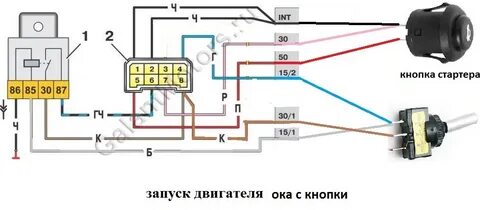 Включи запуск двигателя
