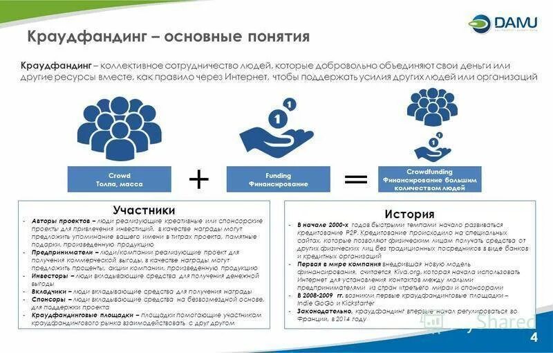 Проект краудфандинга. Краудфандинг схема. Краудфандинг платформы. Краудфандинг и краудинвестинг сходство и различия.