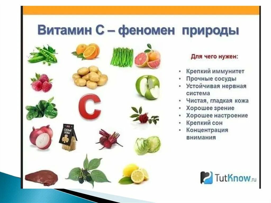 Для чего нужен витамин с. Витамины в овощах и фруктах. Витамин а продукты. Витамины в фруктах. Овощи и фрукты богатые витамином с.