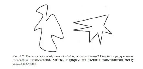 Буба и кики