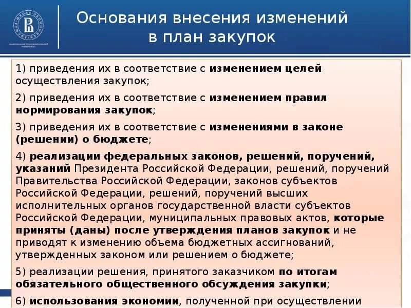 Внести изменения в закупку 44 фз