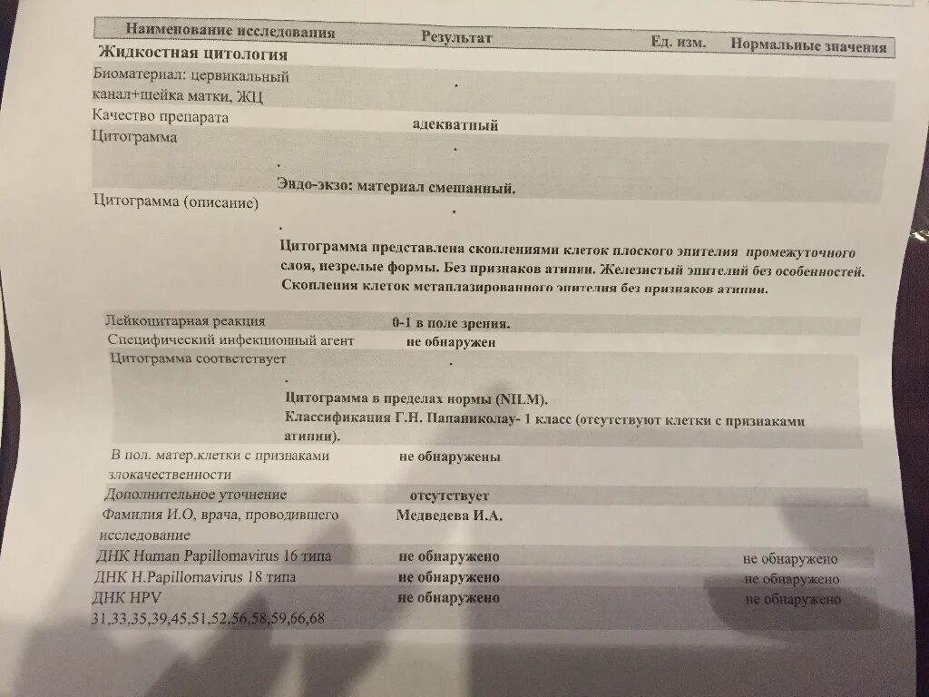 Жидкостная цитология расшифровка. Норма Папаниколау цитологическое исследование. Результат цитологического исследования. Цитологическое исследование шейки матки жидкостная цитология. Цитология Результаты анализов.