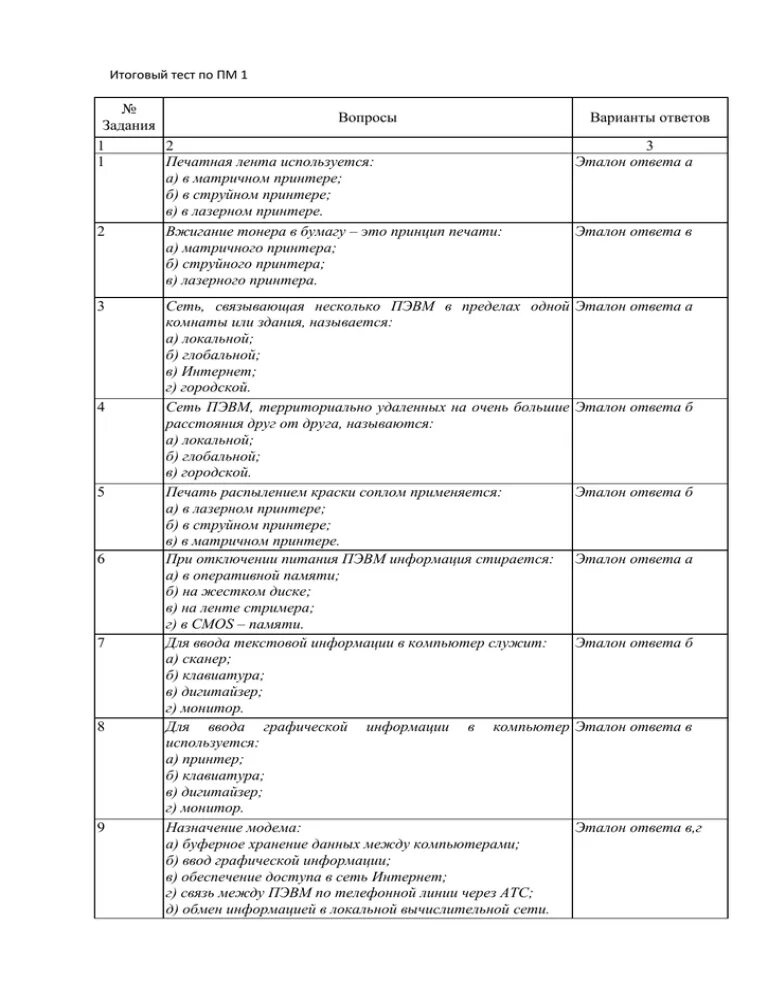 Тест пм 04. 01. Тест пм 04. Тест пм 04. Тест пм 04.