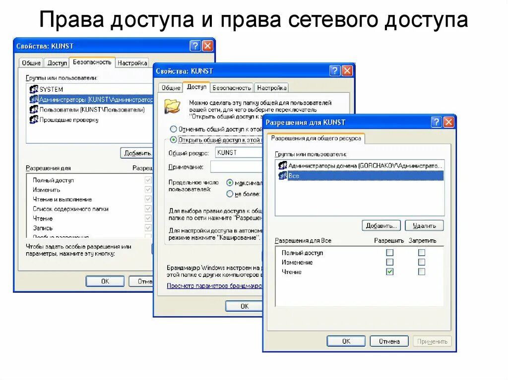 Настройка прав доступа. Настройка прав доступа пользователей. Изменение прав доступа. Назначение прав доступа