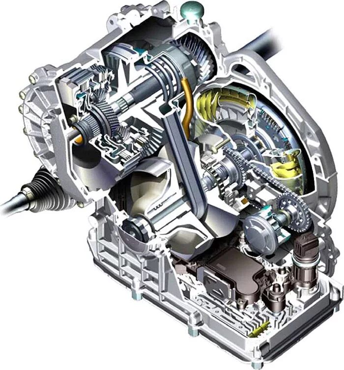 Плюсы и минусы вариатора на автомобиле. Вариатор коробка передач плюсы и минусы. Фрикционный вариатор автомобиля ниссан. Вариатор плюсы и минусы. Вариатор r150.