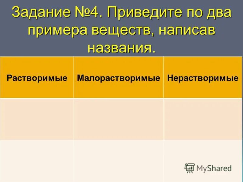 Простые химические соединения. Физ тело и вещество примеры. Простые и сложные вещества. Простые и сложные элементы химии. Привести 4 примера вещества.