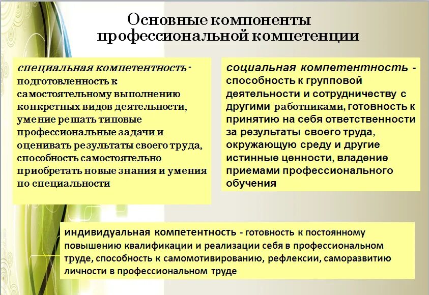 Организация и руководство практикой. Формирование профессиональных компетенций. Формирование профессиональной компетентности специалиста. Формирование компетенций в педагогической практике. Общие профессиональные компетенции специалиста.