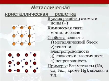 Слова связанные с металлом