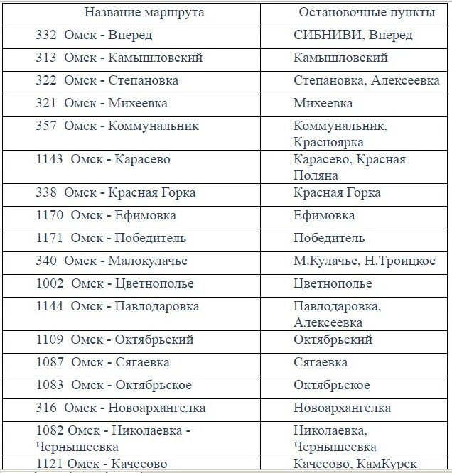 Расписание автобусов одесское омск. Автовокзал Омск расписание. Автовокзал Омск расписание автобусов. Расписание автобусов Красноярка Омск. Маршрутки Омск Красноярка.