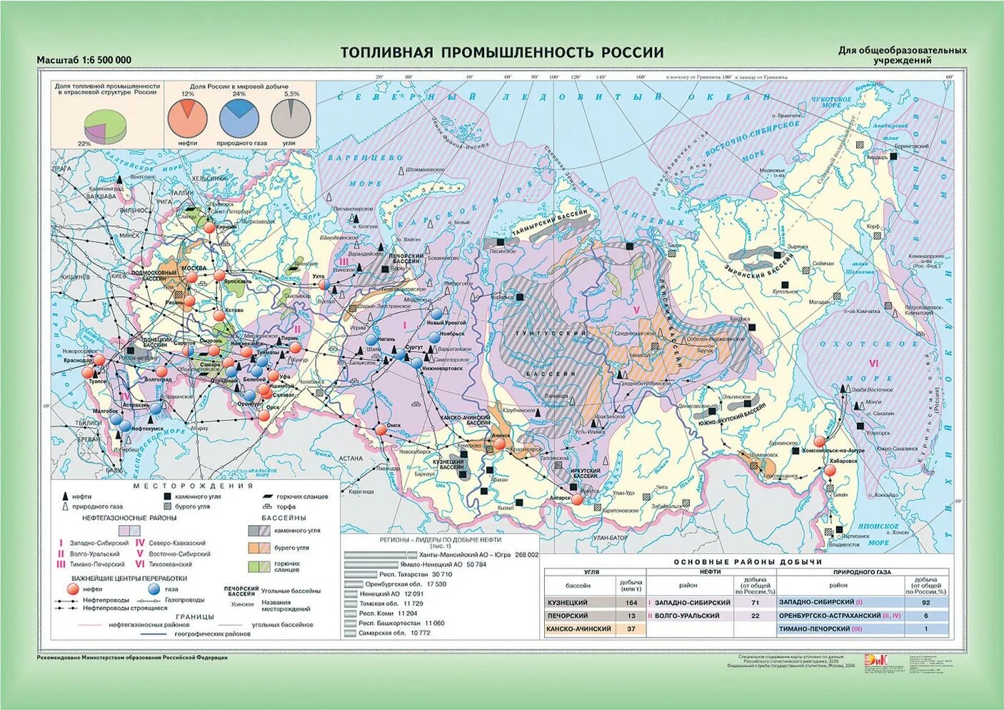 Центры добычи нефти и газа. Карта топливной промышленности России 9 класс атлас. Топливная промышленность РФ карта. Топливно-энергетический комплекс России карта. Топливно-энергетический комплекс России карта атлас.