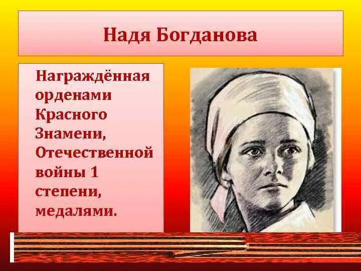 Сколько лет было наде. Сколько лет было наде