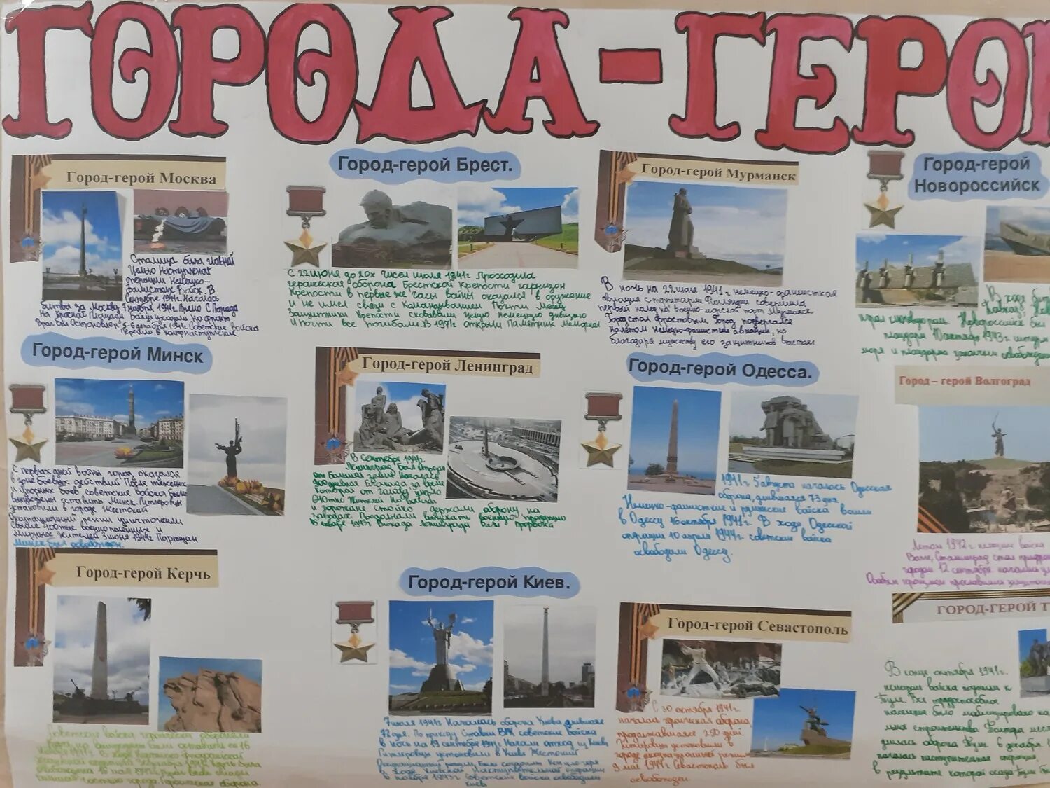 Выставка "Города-герои" 2020, Пермский район - дата и место проведения, программ