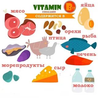Содержится в печени рыб