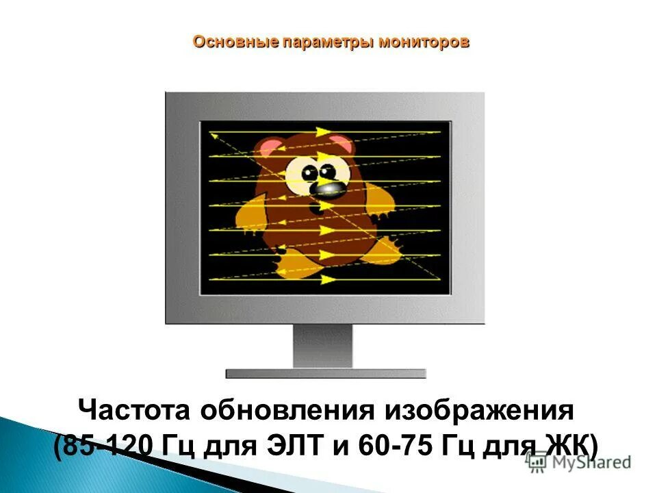 частота обновления 90гц. частота обновления дисплея. частота обновления экрана 120. частота обновления 60 гц. частота обновления дисплея.