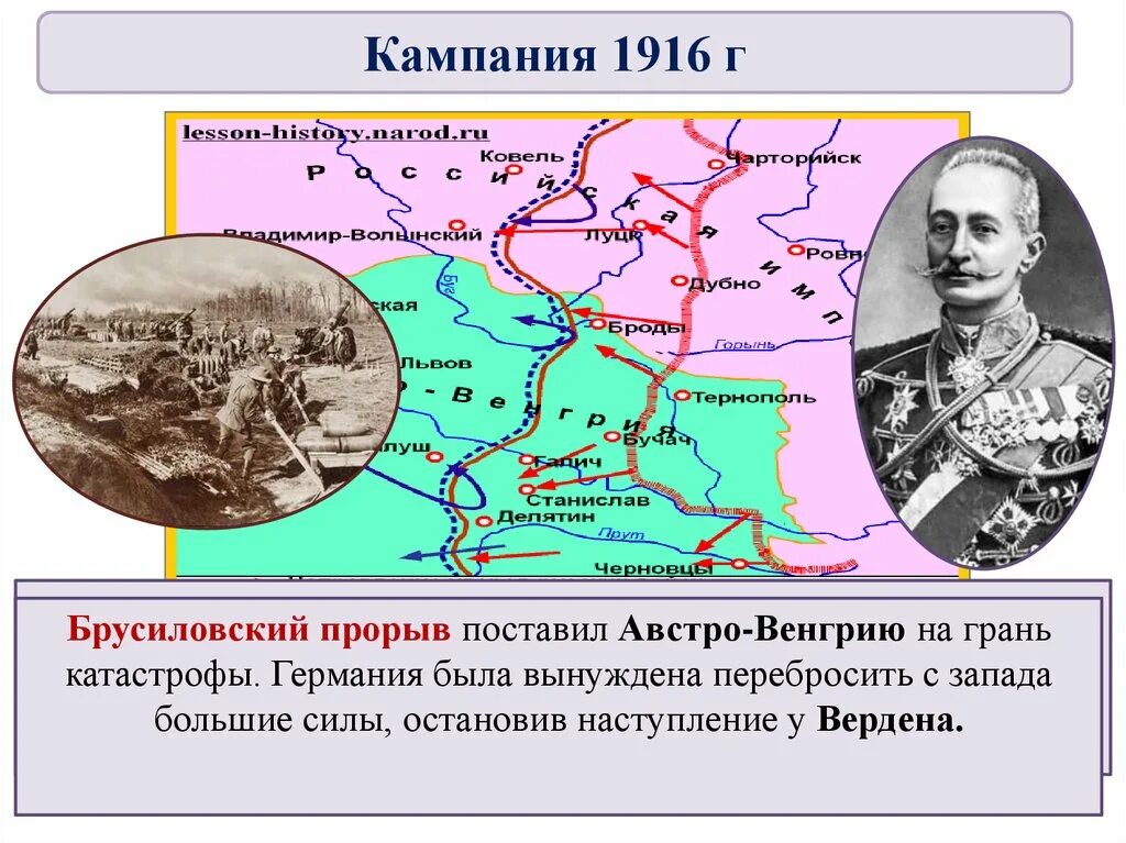 Последний город российской империи основанный в 1916. Кампания 1914. Карта Украины 1916 года. 1916 В истории России. Военная кампания 1914 года Россия.