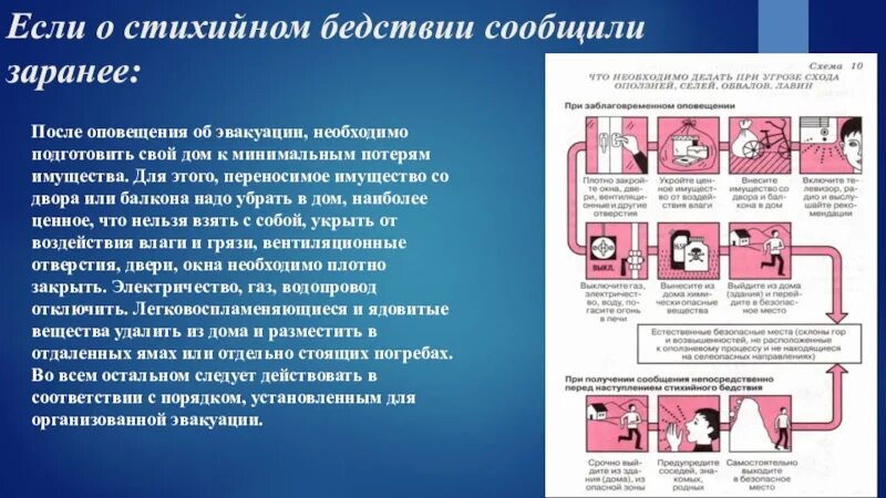 Последовательность действий при оповещении. Порядок действий при оползнях. Порядок действий при заблаговременном оповещении о наводнении. Порядок действий при стихийных бедствиях. Алгоритм действий при заблаговременном оповещении о землетрясении.