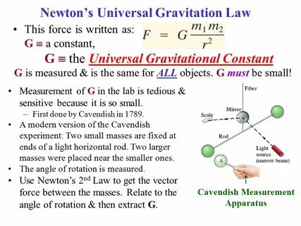 Laws of universe