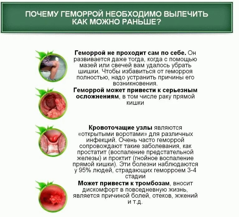 Как быстро проходит геморрой при использовании. Геморрой профилактика и лечение. диета для профилактики геморроя. профилактика геморроя памятка. диета при геморрое у мужчин.
