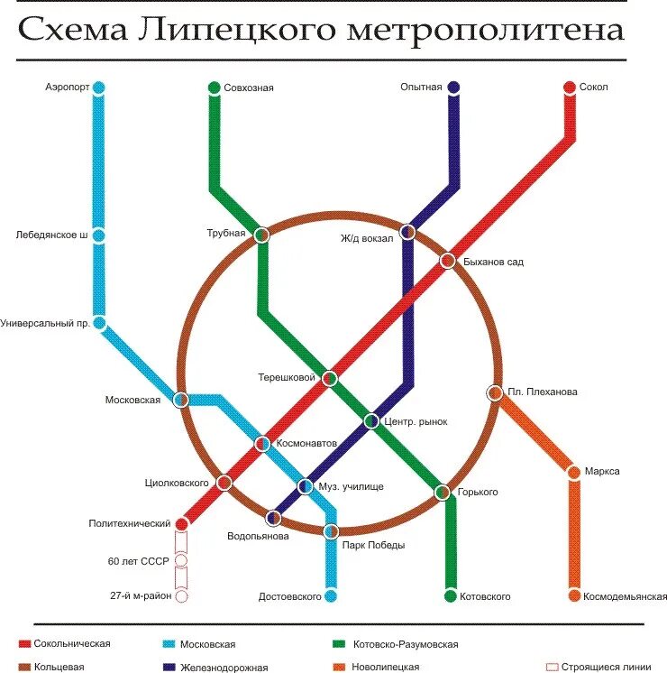 Станция метро есть. Липецкое метро схема. Схема метро Липецк. Схема Липецкого метрополитена. Липецк метрополитен схема.