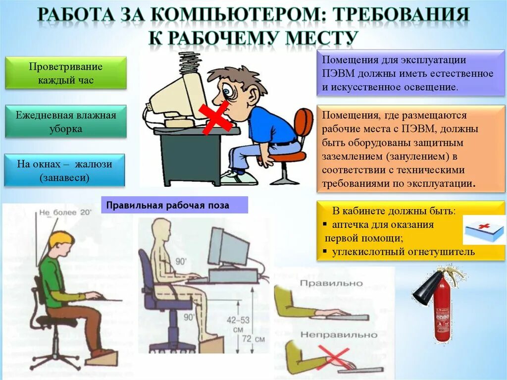 Производственная техника безопасности. Компьютер и безопасность. Безопасность при работе с компьютером. Охрана труда при работе за компьютером. Безопасность на рабочем месте.