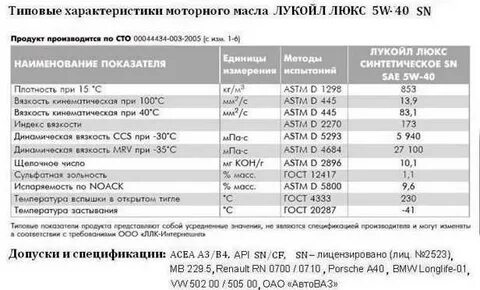 Характеристики масла 5в40