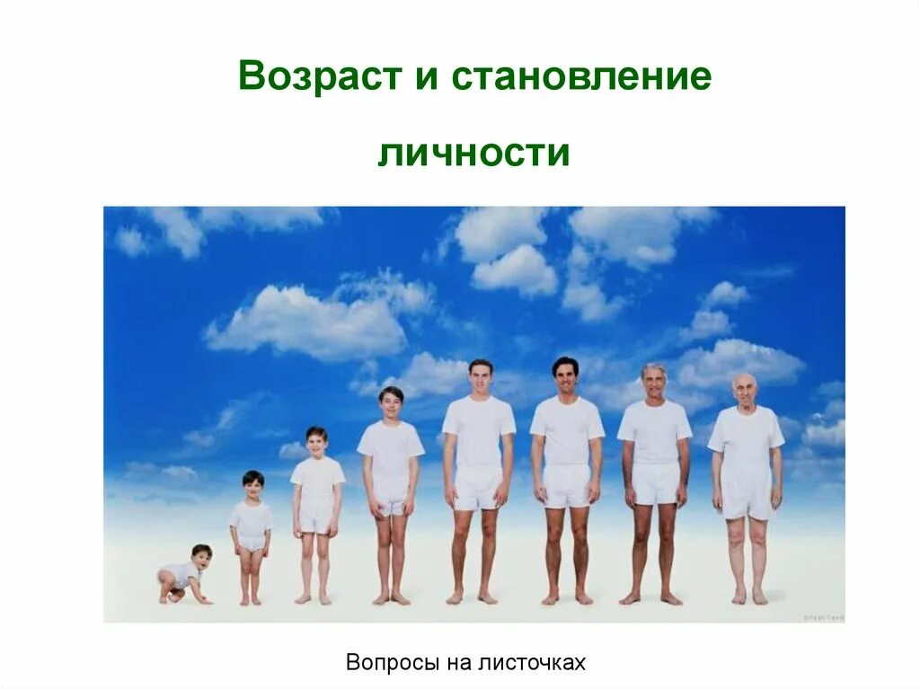 Становление личности юность. Становление личности. Становление личности человека. Становление и формирование личности. Возраст и становление личности презентация.