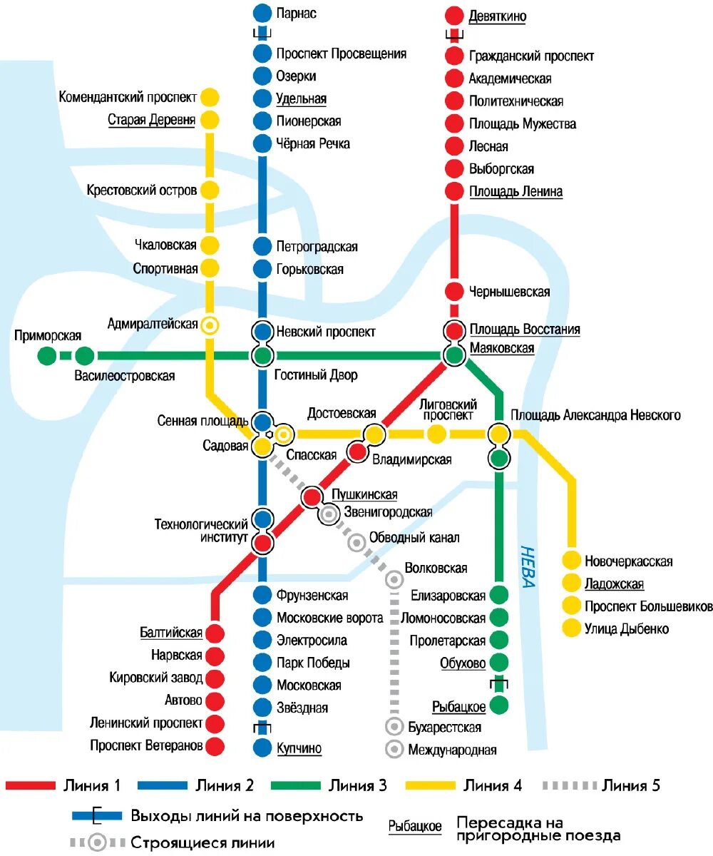 Метро Питера схема. Схема метро Питер Санкт Петербург 2023. Схема метрополитена СПБ 2023 Г. Балтийский вокзал Санкт-Петербург метро схема. Сколько пр т